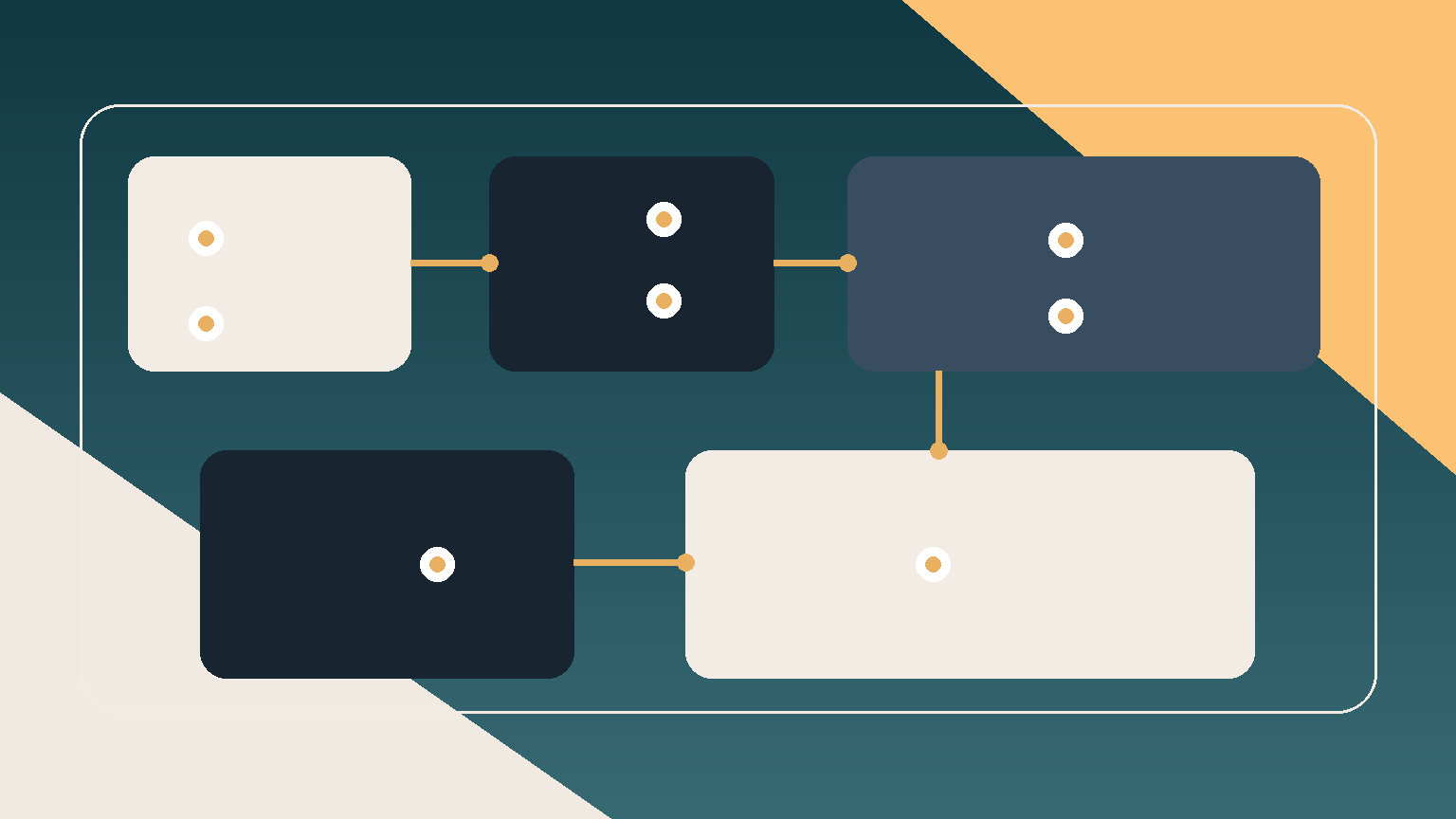 Where enterprise AI programs fail first: system boundaries, retrieval design, and operatio